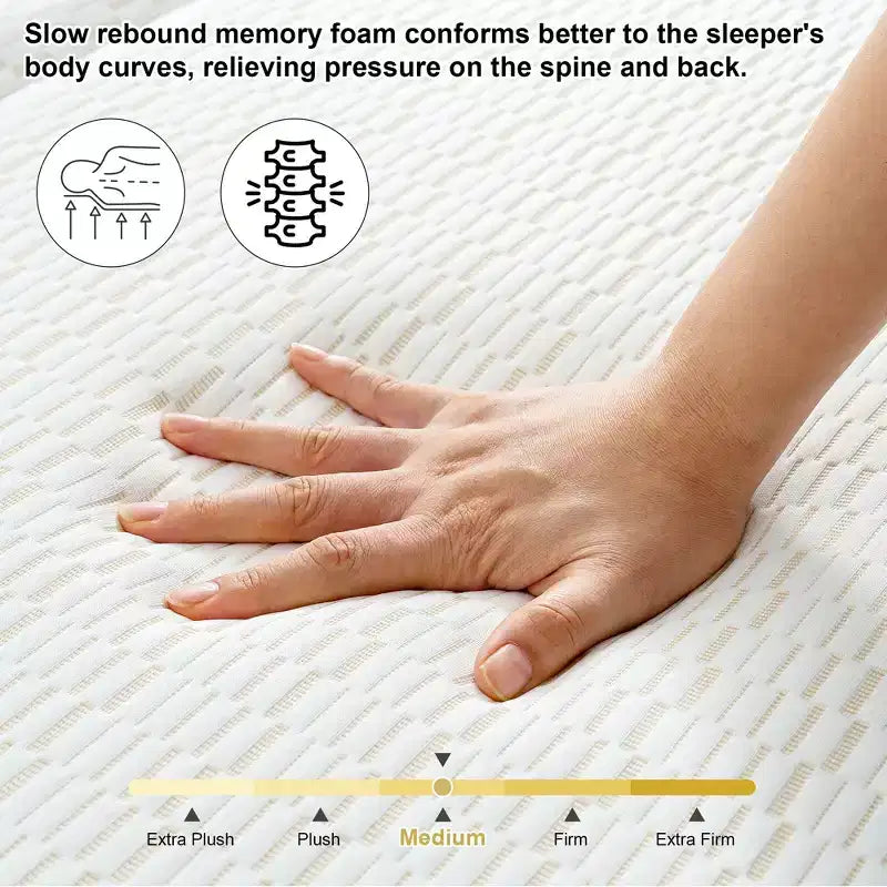 Tri-Fold Memory Foam Mattress with Washable Cover & Storage Bag, Foldable Floor Mattress for Guest Bed/Dorm/Camping/Murphy Bed